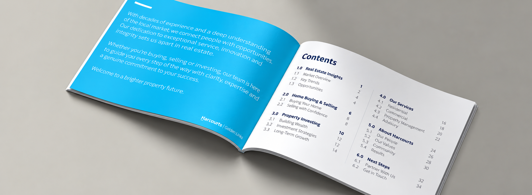 Brand brochure spread